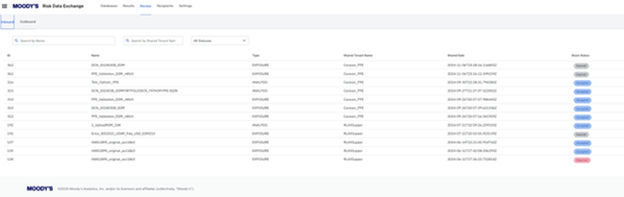 risk data exchange