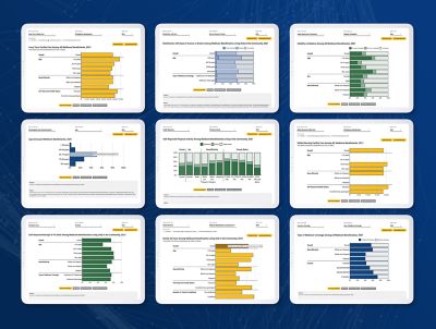 Thumbnail images of a variety of charts.