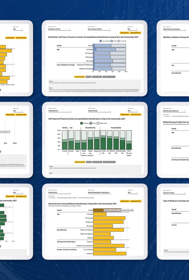 Thumbnail images of a variety of charts.