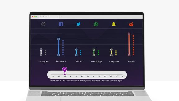 Laptop with data visualization on screen 