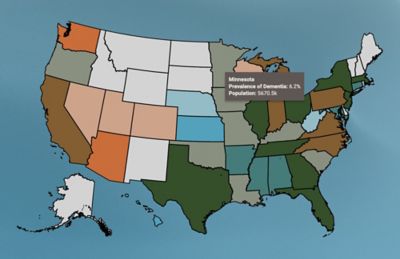 An interactive map shows the prevalence of dementia at the state level across the United States. The map was filtered to show the prevalence for highly likely dementia diagnoses across both Medicare Advantage and Medicare fee-for-service programs for all age groups, races/ethnicities, and genders related to the total population. A popup window shows that in Minnesota, the prevalence of dementia by these filters is 6.2 percent across a population of 5670.5 thousand. The correlation coefficient is 0.53. 