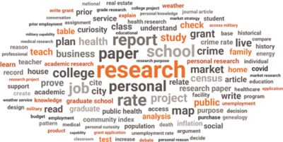 Word cloud featuring prominently the word "research" in large red text. Other significant words include "paper," "school," "college," "report," "job," "rate," "analysis," "project," and "personal," varying in size and shades of orange and gray.