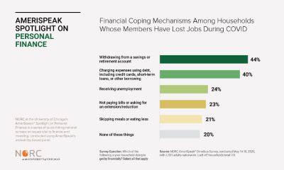 Financial-Coping-Mechanisms