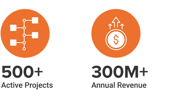 500+ Active Projects, 300M+ Annual Revenue