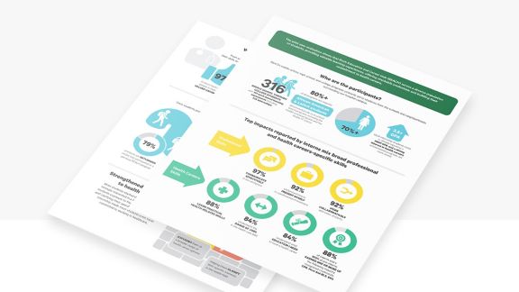 Illustrated examples of printed pages with infographics