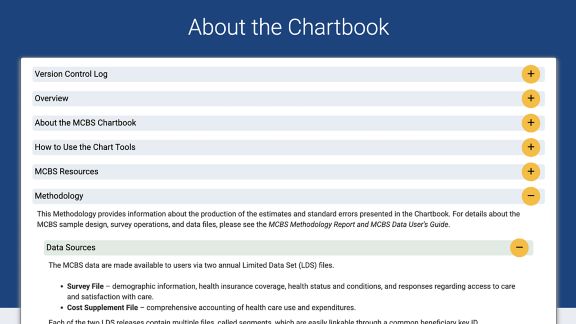A text page titled “About the Chartbook” with expandable sections explaining methodology, data sources, and how to use the chart tools.