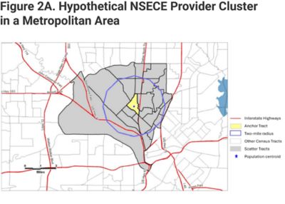 This map titled "Figure 2A. Hypothetical NSECE Provider Cluster in a Metropolitan Area" displays various geographical features and zones. It highlights interstate highways in red, with a prominent network of connections throughout the area. The map includes different census tracts: anchor tract in yellow, two-mile radius in gray, and other census tracts in white. Scatter tracts are marked in blue, with a small blue star indicating the population centroid.