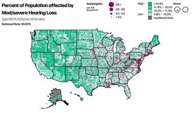 Map of the United States showing the percentage of the population aged 65+ affected by moderate to severe hearing loss, and audiologist distribution per 10,000 people. Color gradients indicate hearing loss levels, with darkest green for highest. Dots represent audiologist density, with larger icons for more audiologists. Alaska is highlighted separately. National rate of hearing loss: 10.03%. Some areas have insufficient data.