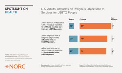 objections-on-LGBTQ