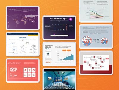 Visualization of tablet screens diisplaying a variety of infographics and data visualizations