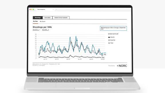 Laptop displaying an interactive dashboard showing trends in shootings per 100k across cities over time, with filters and data controls.