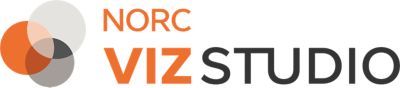 NORC VizStudio logo