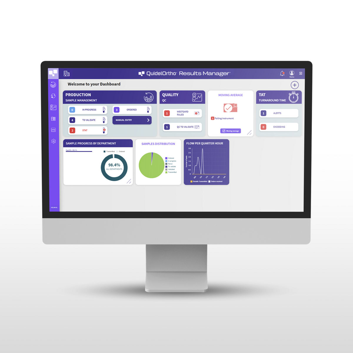 Connectivity and customization with real-time insights/