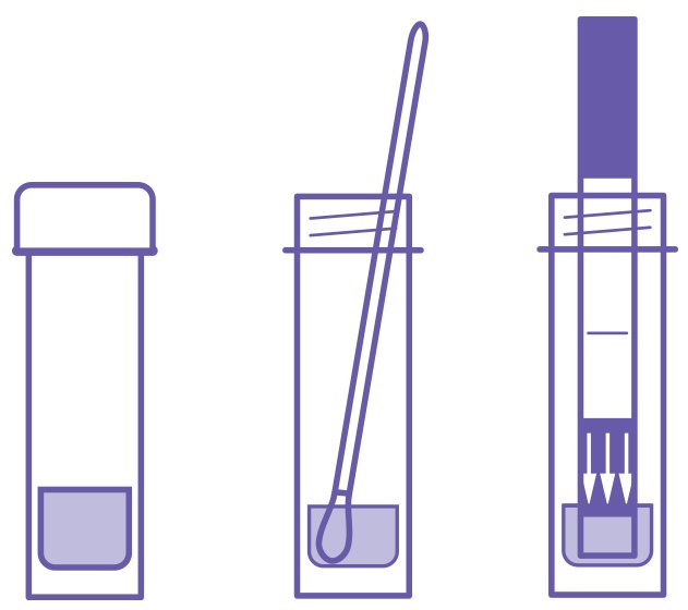 COVID-19 Results Vials 510k test