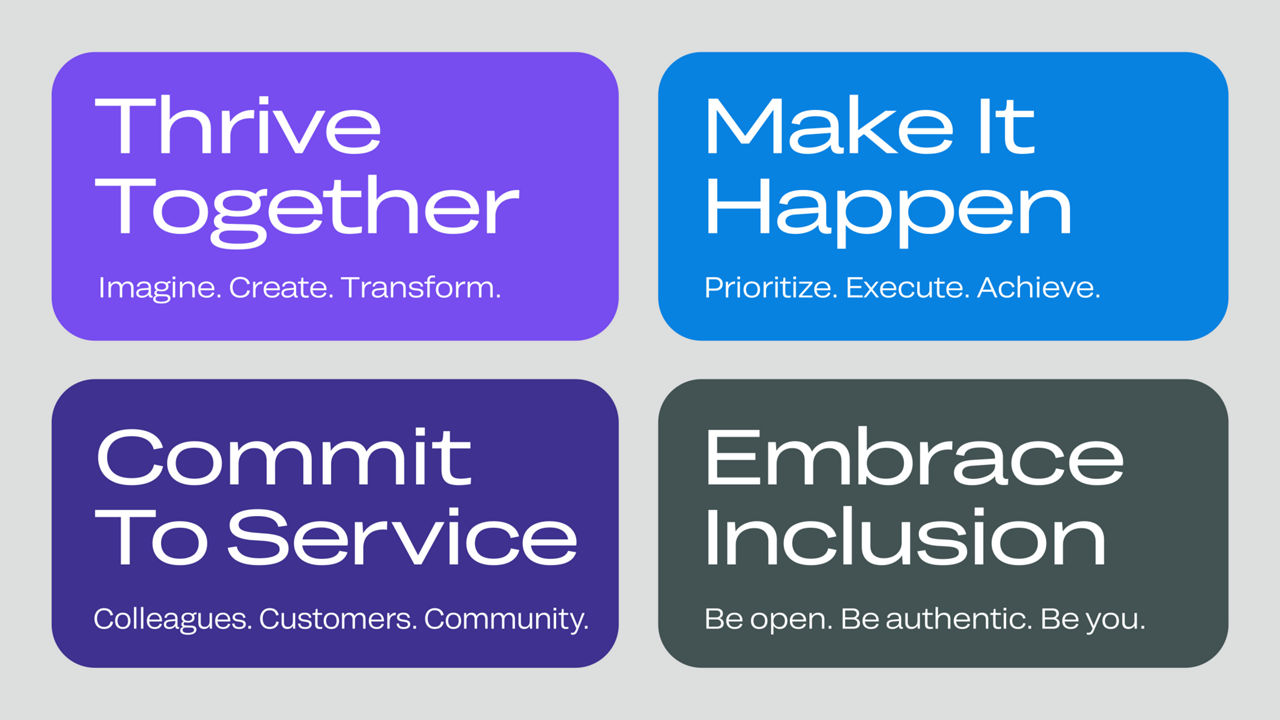 Our core behaviors: Thrive Together; Makie It Happen; Commit To Service; Embrace Inclusion