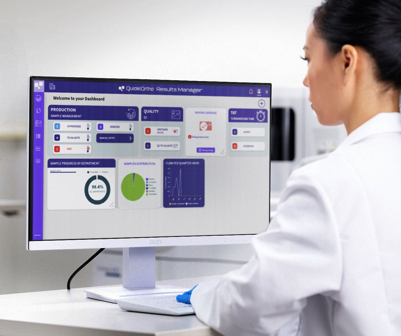 QuidelOrtho<sup>™</sup> RESULTS MANAGER<sup>™</sup> System