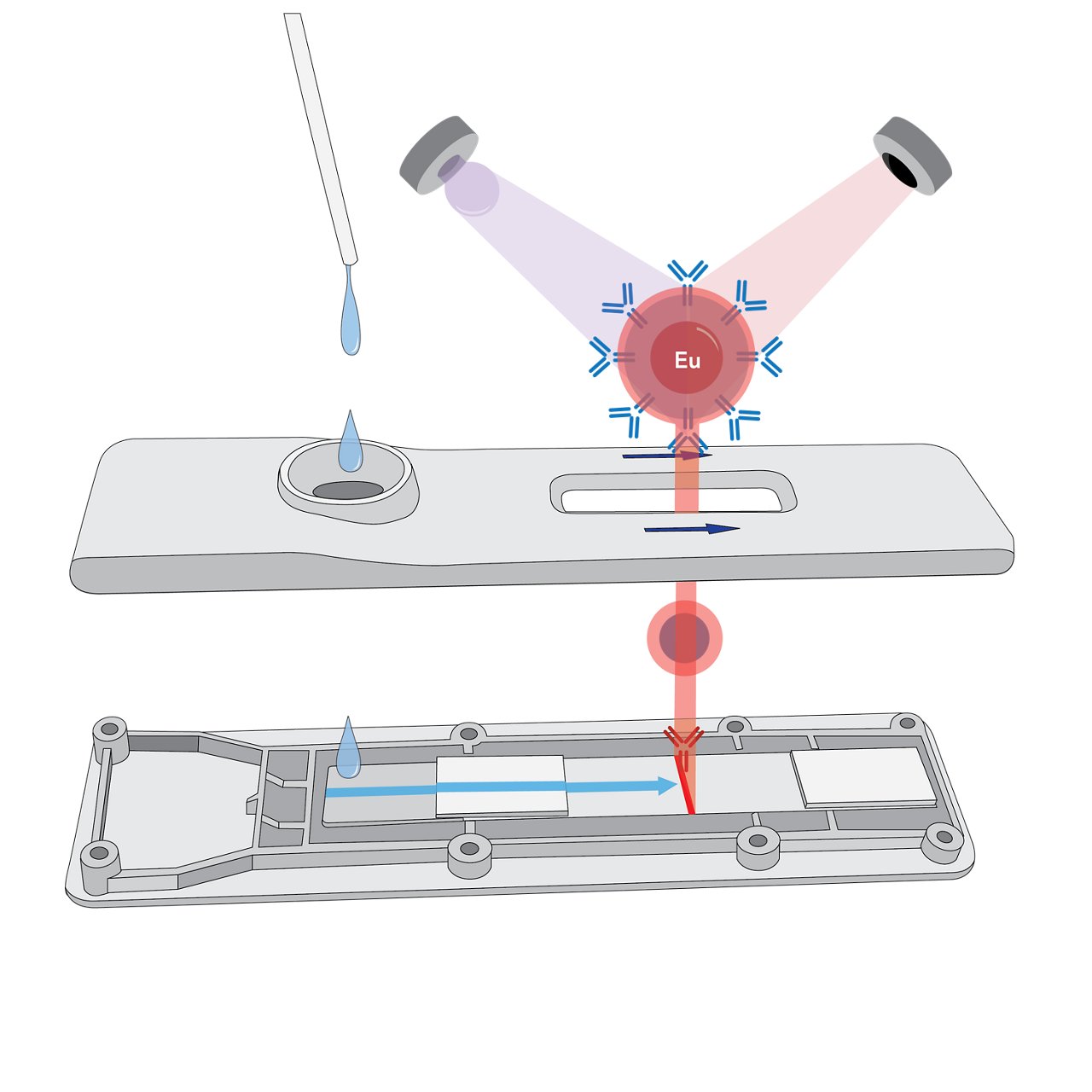 SOFIA cassette image