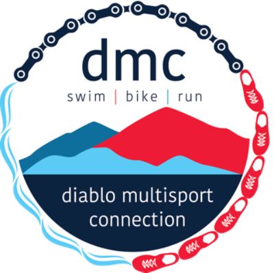 DMC Team