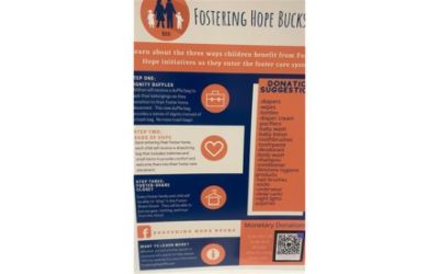 FOSTERING HOPE
