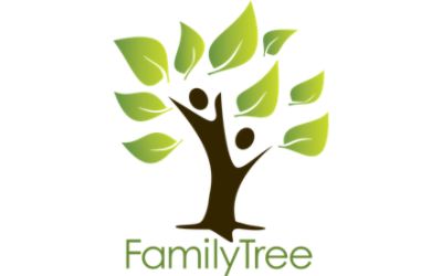 partnerCompanyName