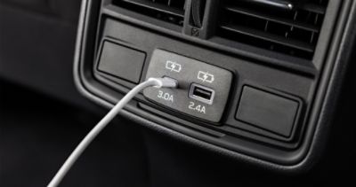 All-Around Awareness Features