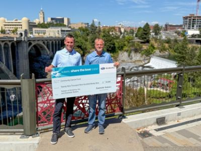 Fight Cancer, Share the Love: Community Cancer Fund