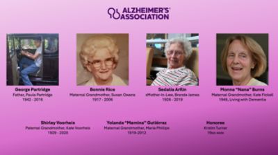 IWD for ALZ