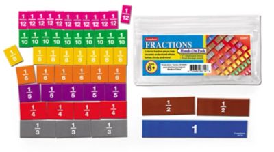 Optimal Learning for Today's Students