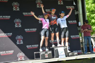 Supporting Cycling