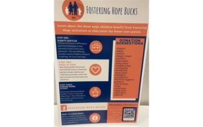 FOSTERING HOPE BUCKS COUNTY