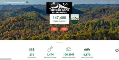Creating a Carbon neutral environment for our world