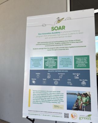 Grades of Green Sustainathon