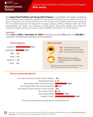 A Lifeline of Support for Young Families – Blood Cancer United