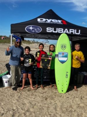 Making Waves on the World Stage