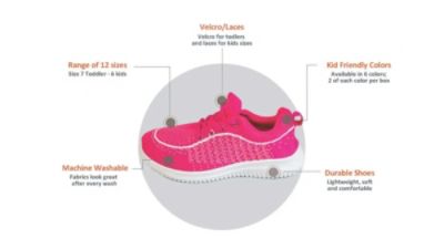 "Look Mom, the Shoes Fit!" 2024 Children's Home of Reading Donation