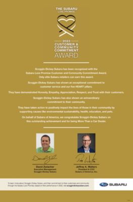 LOVE_PROMISE_AWARD_COMMUNITY