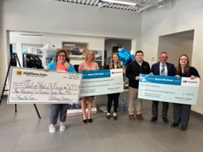 Share the Love: Check Presentation 2024