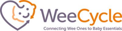 partnerCompanyName