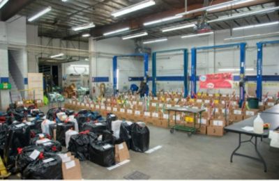 Christmas Basket Project