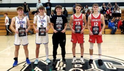 Thomas Tip-Off tournament