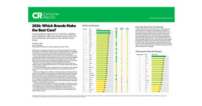 Consumer Reports, Best Brands report