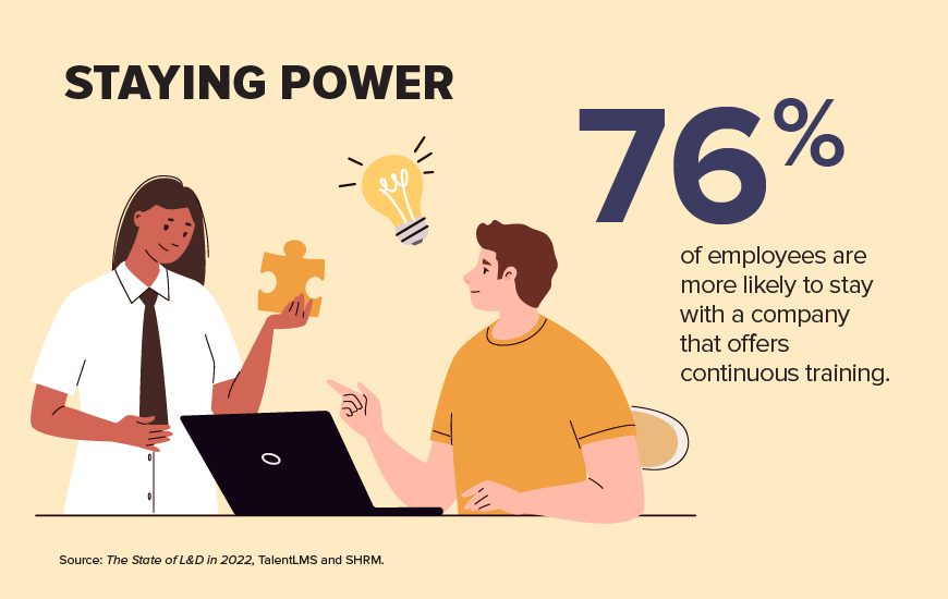 Staying Power graphic