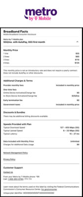 Metro by T-Mobile Broadband Facts 