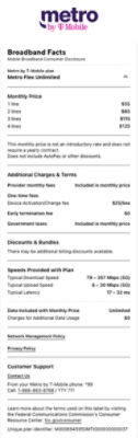 Metro by T-Mobile Broadband Facts 