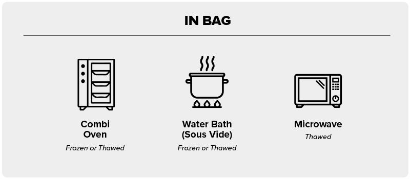 In Bag Heating Method