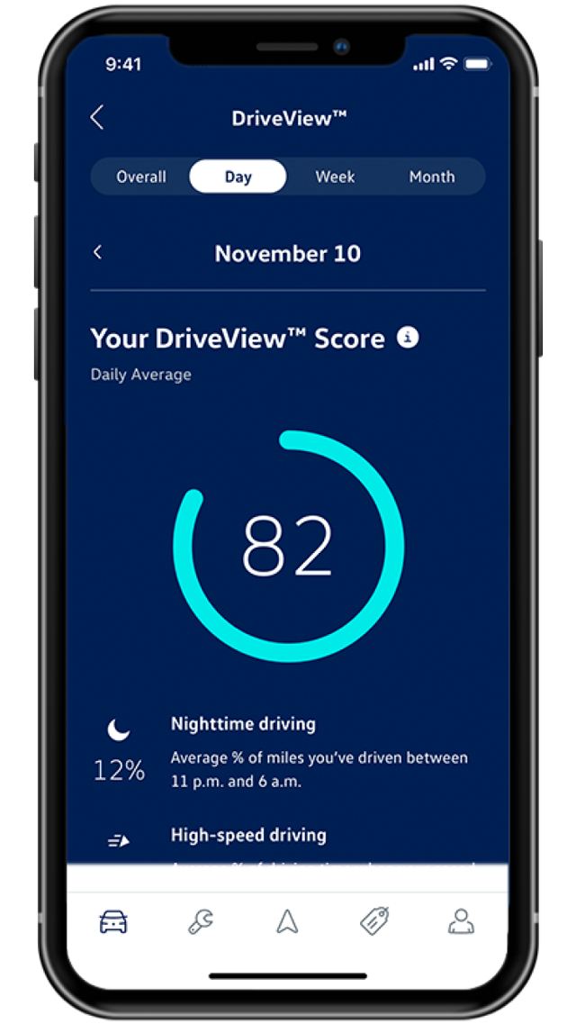 Smartphone screen displaying the myVW app.