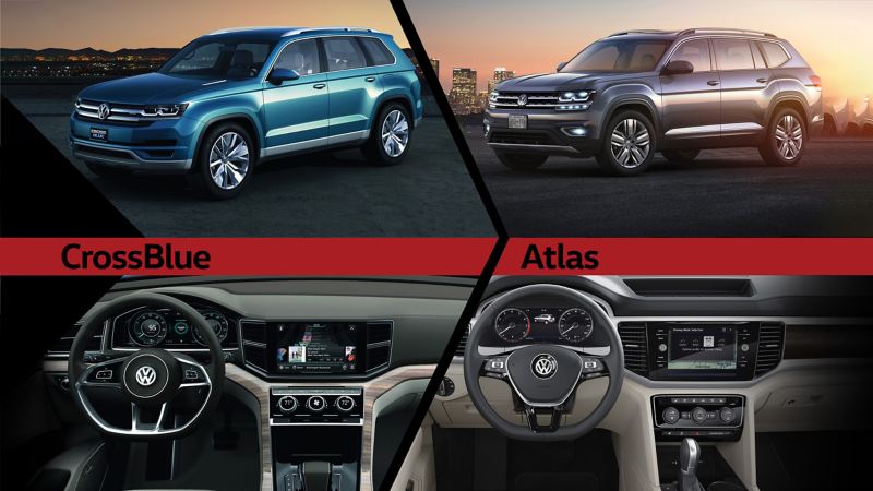 Computer renderings comparing the exterior front-three quarter views and interiors of the Volkswagen CrossBlue concept and the Volkswagen Atlas.