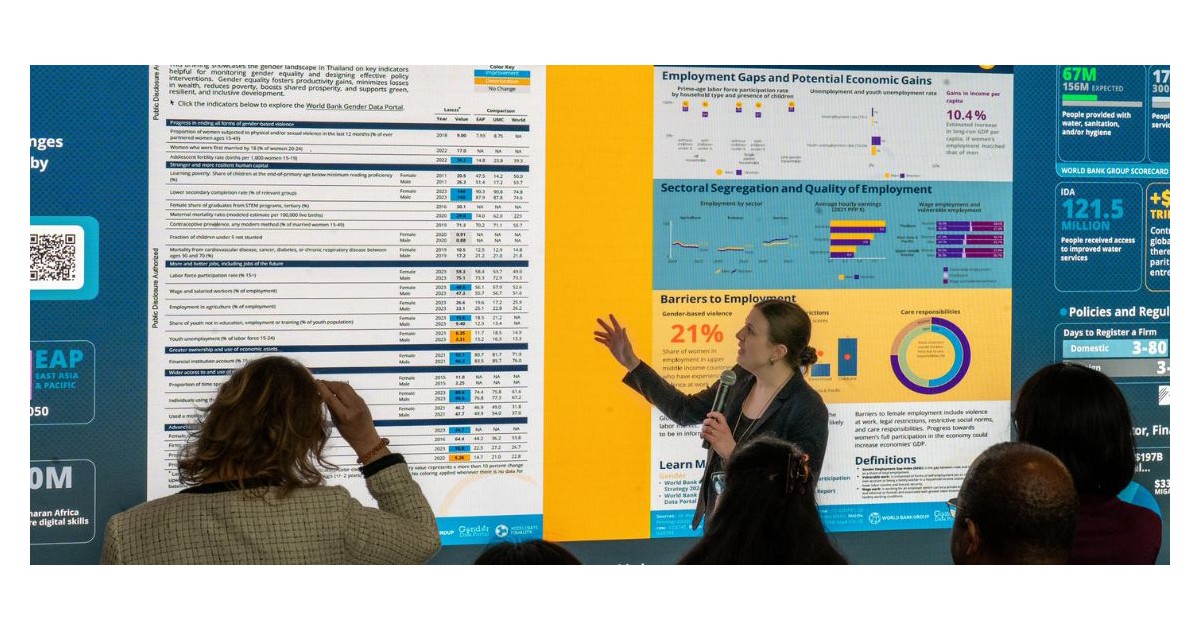 When we know we’re seen: how transparency nudges outcomes at the World ...