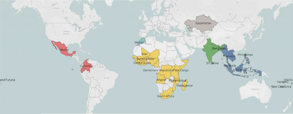 Projects by countries