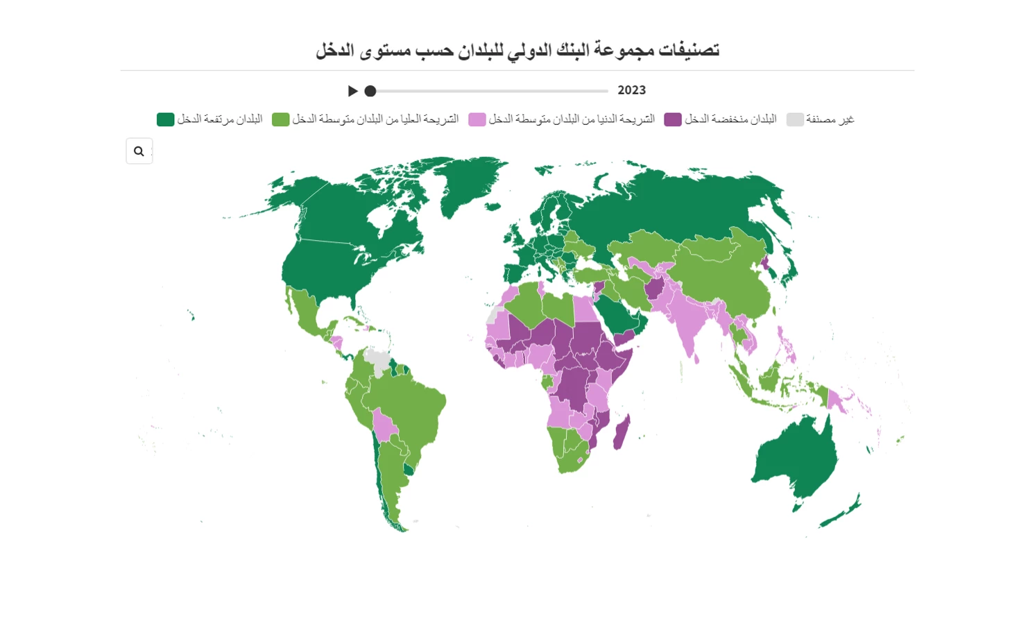 تصنيفات مجموعة البنك الدولي للبلدان حسب مستوى الدخل